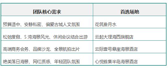 表.jpg 表.jpg